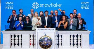 Snowflake surges 36% for best day ever on AI frenzy, fueling software rally